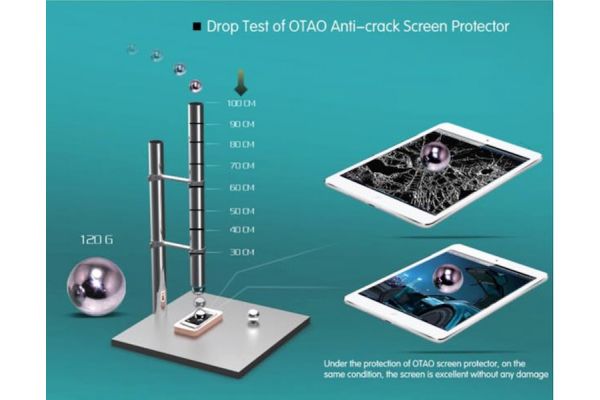 Screen Protector iPad Mini 1-2-3 Anti-Crack